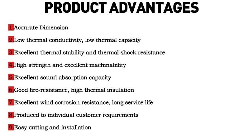 Hot Sale High Temperature Alumina Refractory Insulation Vacuum Form Shape Special Ceramic Fiber Products